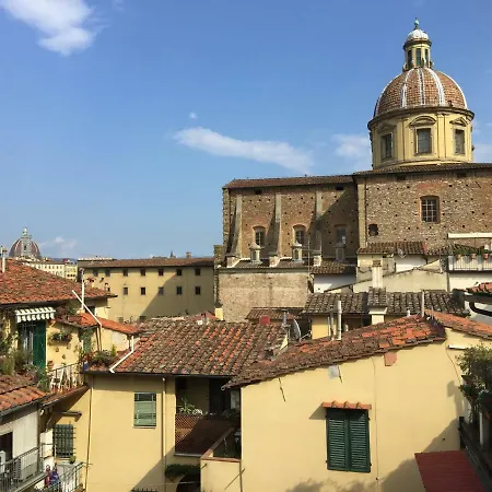 Il Cestello Degli Angeli